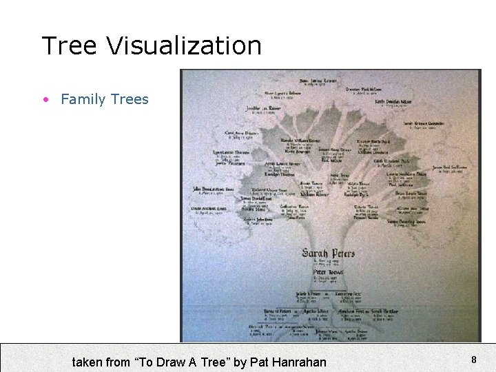 Tree Visualization • Family Trees taken from “To Draw A Tree” by Pat Hanrahan