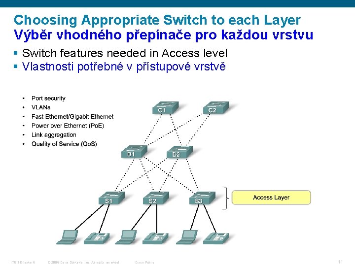 Choosing Appropriate Switch to each Layer Výběr vhodného přepínače pro každou vrstvu § Switch