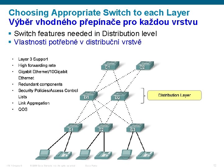 Choosing Appropriate Switch to each Layer Výběr vhodného přepínače pro každou vrstvu § Switch