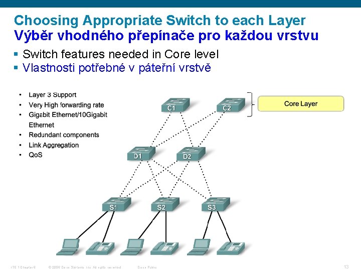 Choosing Appropriate Switch to each Layer Výběr vhodného přepínače pro každou vrstvu § Switch