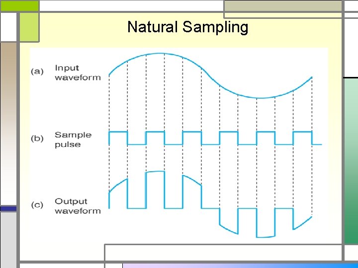 Natural Sampling 