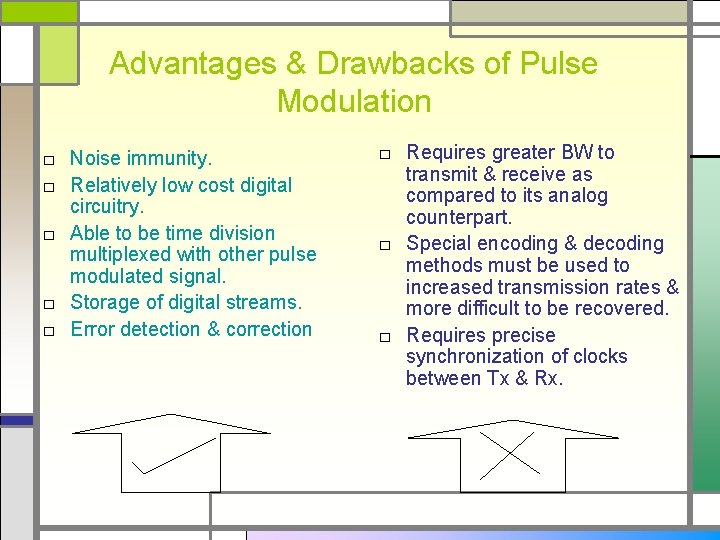 Advantages & Drawbacks of Pulse Modulation □ Noise immunity. □ Relatively low cost digital