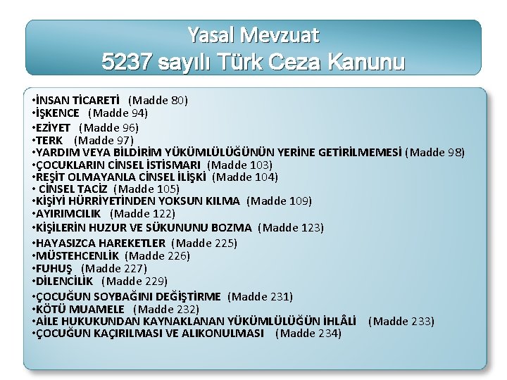 Yasal Mevzuat 5237 sayılı Türk Ceza Kanunu • İNSAN TİCARETİ (Madde 80) • İŞKENCE