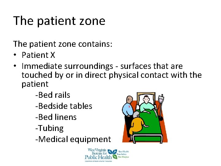The patient zone contains: • Patient X • Immediate surroundings - surfaces that are The patient zone contains: • Patient X • Immediate surroundings - surfaces that are
