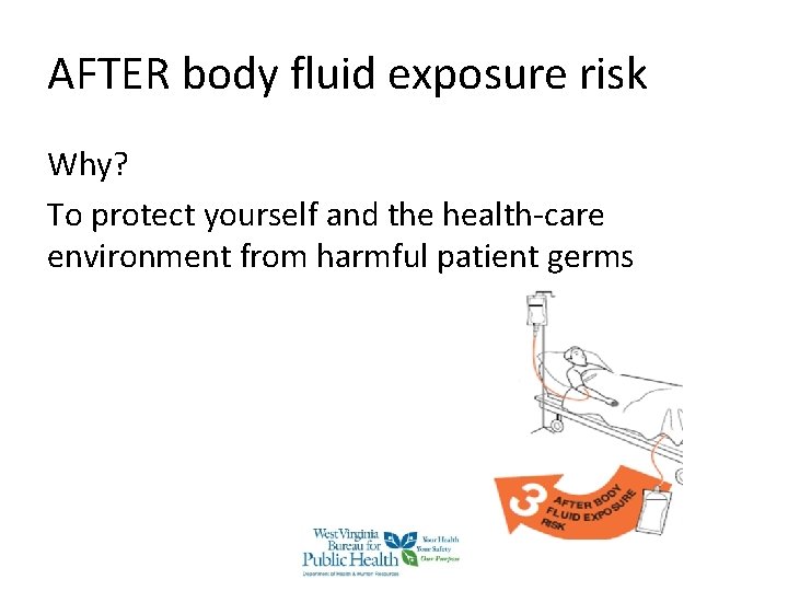 AFTER body fluid exposure risk Why? To protect yourself and the health-care environment from AFTER body fluid exposure risk Why? To protect yourself and the health-care environment from