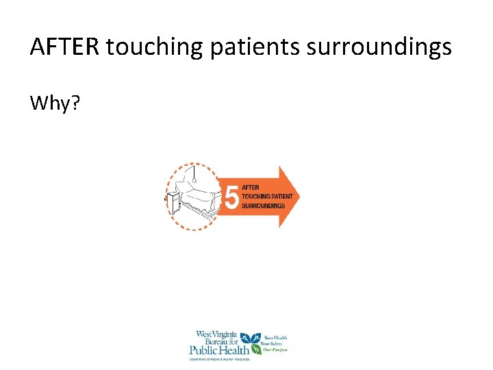 AFTER touching patients surroundings Why? AFTER touching patients surroundings Why?