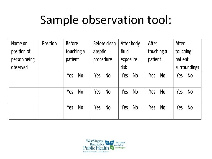 Sample observation tool: Sample observation tool: