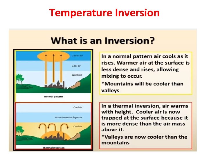 Temperature Inversion 82 
