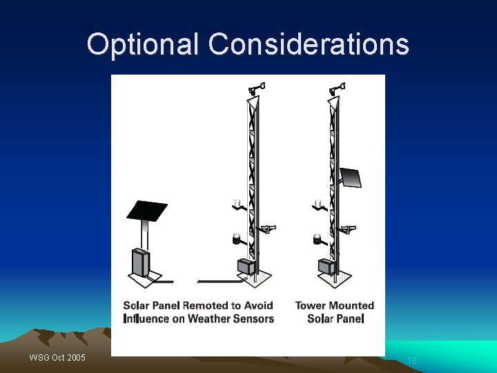 Optional Considerations WSG Oct 2005 18 