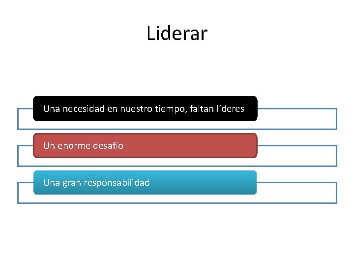 Liderar Una necesidad en nuestro tiempo, faltan líderes Un enorme desafío Una gran responsabilidad