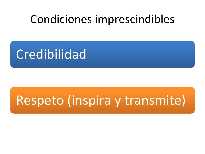 Condiciones imprescindibles Credibilidad Respeto (inspira y transmite) 