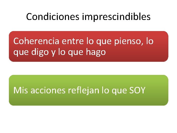 Condiciones imprescindibles Coherencia entre lo que pienso, lo que digo y lo que hago