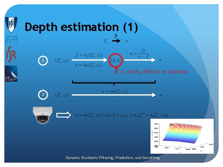 Depth estimation (1) ? 1 ? h 1 and h 2 difficult to calibrate Depth estimation (1) ? 1 ? h 1 and h 2 difficult to calibrate