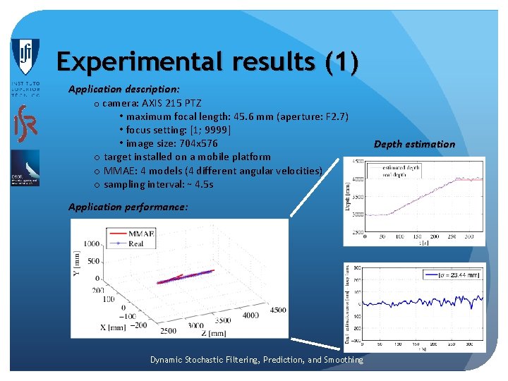 Experimental results (1) Application description: o camera: AXIS 215 PTZ • maximum focal length: Experimental results (1) Application description: o camera: AXIS 215 PTZ • maximum focal length: