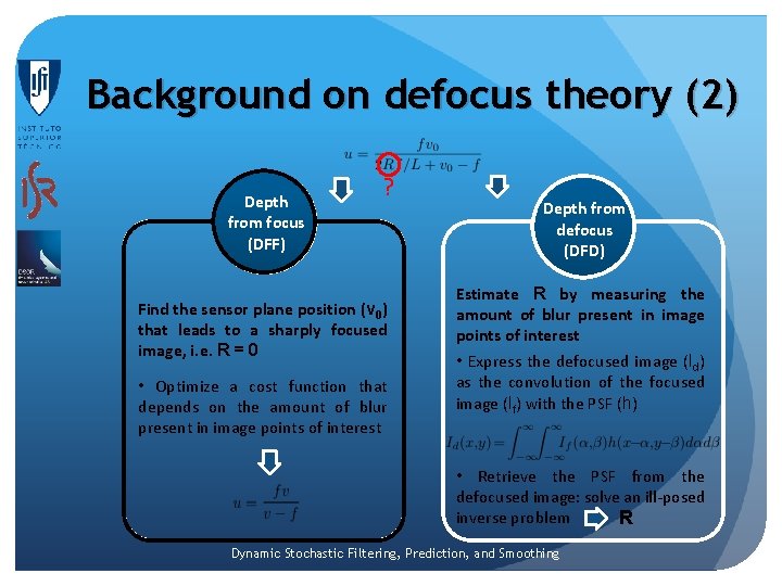 Background on defocus theory (2) Depth from focus (DFF) ? Find the sensor plane Background on defocus theory (2) Depth from focus (DFF) ? Find the sensor plane