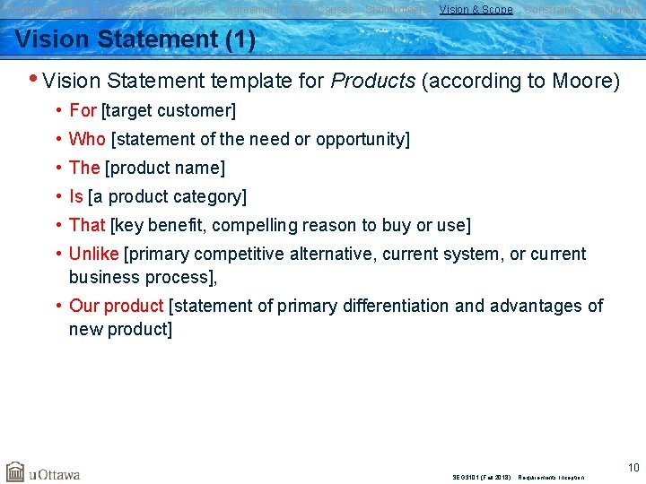 Problem Analysis Business Requirements Agreement Root Causes Stakeholders Vision & Scope Constraints Document Vision