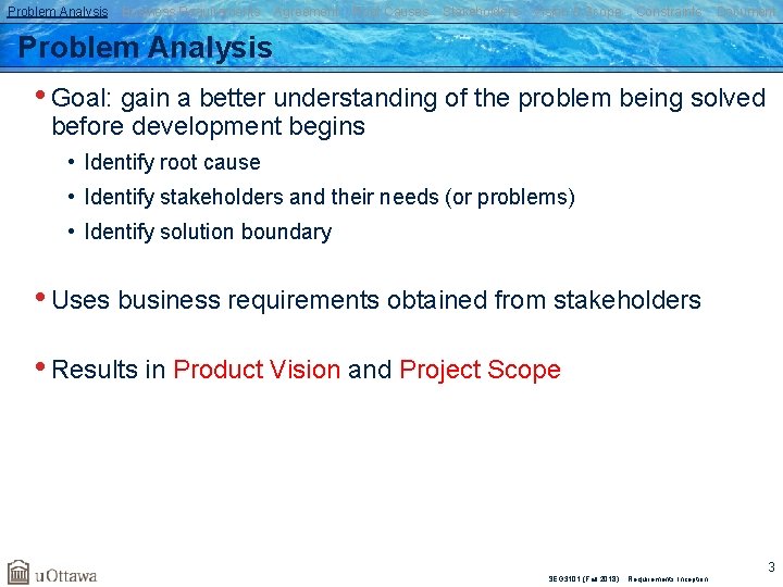 Problem Analysis Business Requirements Agreement Root Causes Stakeholders Vision & Scope Constraints Document Problem