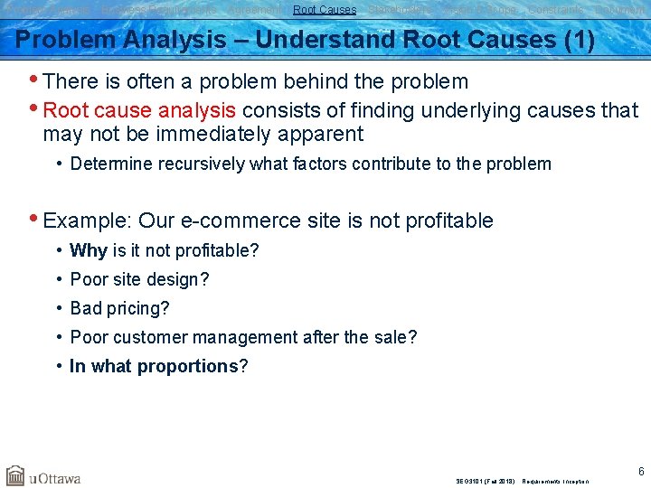 Problem Analysis Business Requirements Agreement Root Causes Stakeholders Vision & Scope Constraints Document Problem