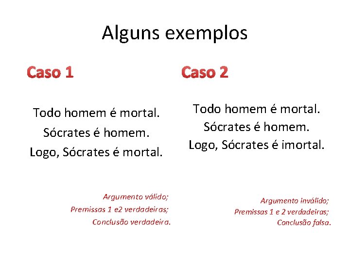Alguns exemplos Caso 1 Todo homem é mortal. Sócrates é homem. Logo, Sócrates é Alguns exemplos Caso 1 Todo homem é mortal. Sócrates é homem. Logo, Sócrates é