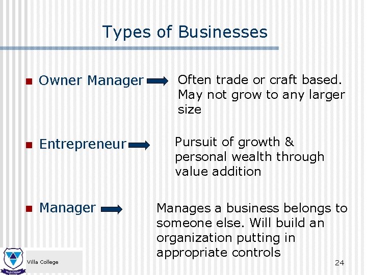 Types of Businesses n Owner Manager Often trade or craft based. May not grow