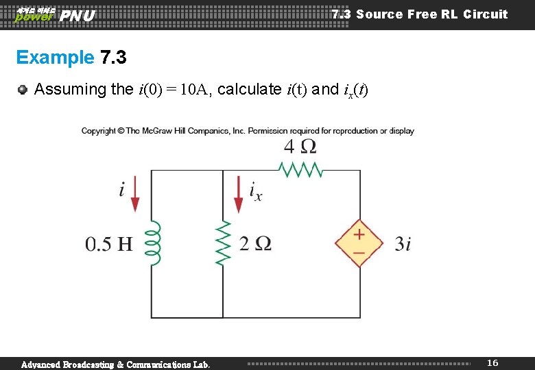 세계로 미래로 power PNU 7. 3 Source Free RL Circuit Example 7. 3 Assuming