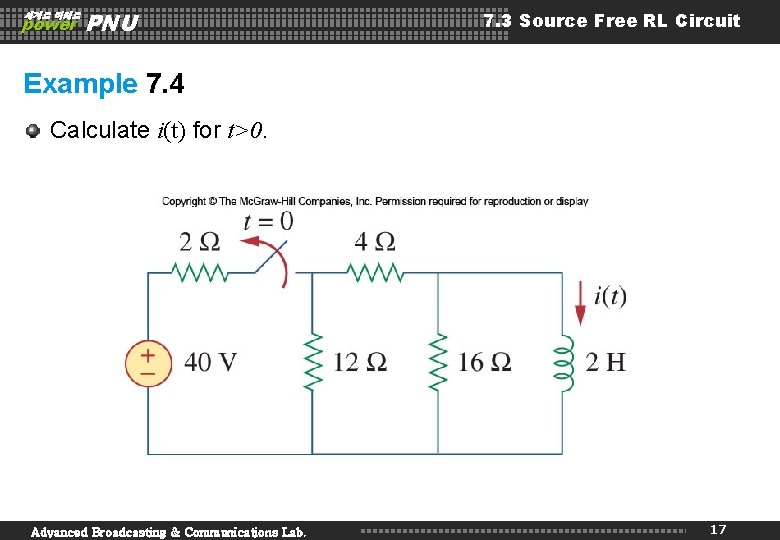 세계로 미래로 power PNU 7. 3 Source Free RL Circuit Example 7. 4 Calculate
