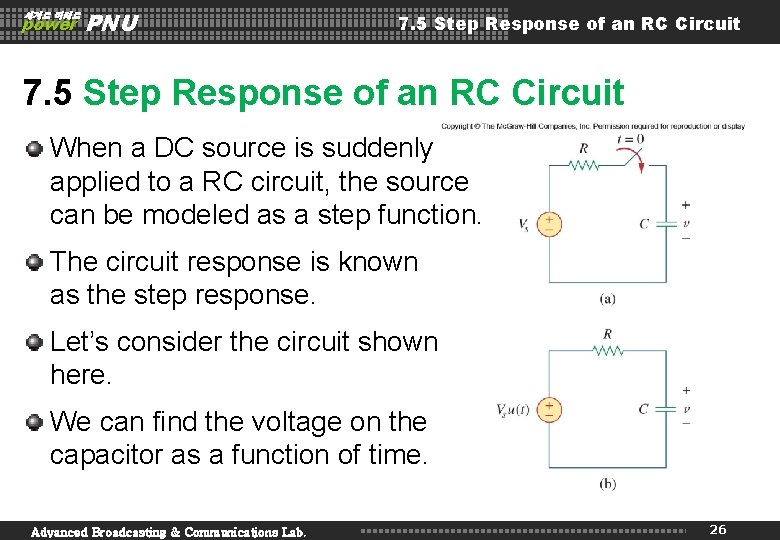 세계로 미래로 power PNU 7. 5 Step Response of an RC Circuit When a