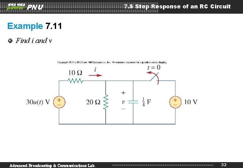 세계로 미래로 power PNU 7. 5 Step Response of an RC Circuit Example 7.