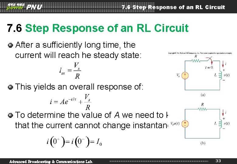 세계로 미래로 power PNU 7. 6 Step Response of an RL Circuit After a