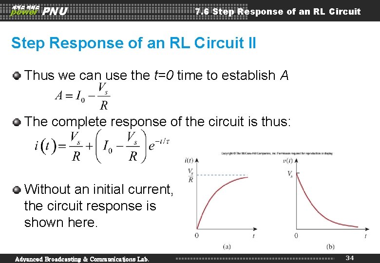 세계로 미래로 power PNU 7. 6 Step Response of an RL Circuit II Thus