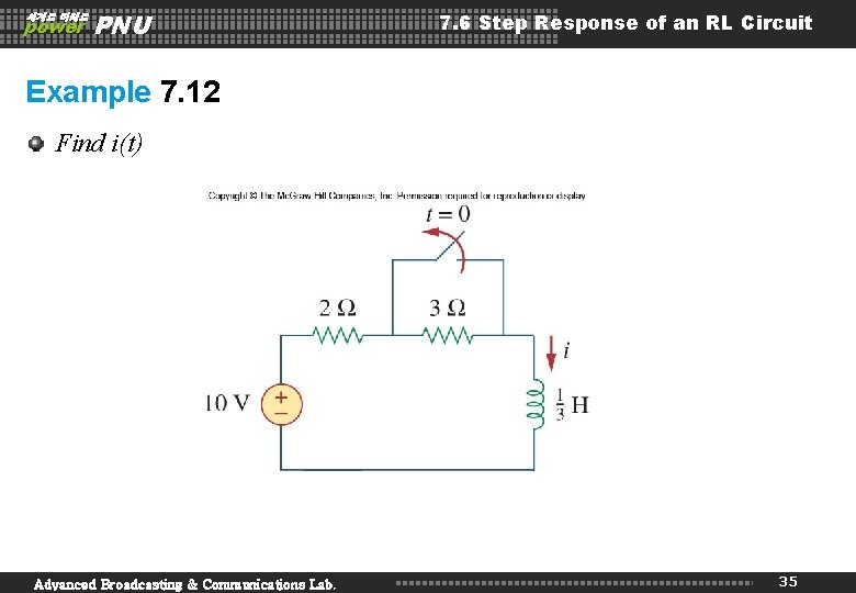 세계로 미래로 power PNU 7. 6 Step Response of an RL Circuit Example 7.