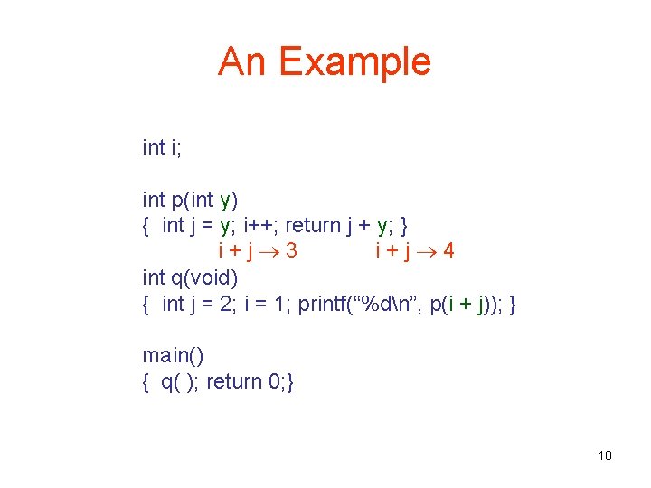 An Example int i; int p(int y) { int j = y; i++; return