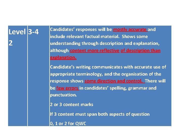 Level 3 -4 2 Candidates’ responses will be mostly accurate and include relevant factual