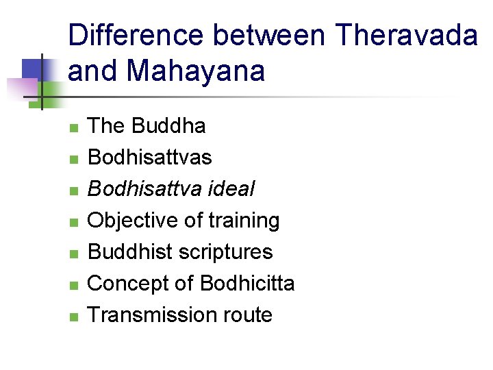 Difference between Theravada and Mahayana n n n n The Buddha Bodhisattvas Bodhisattva ideal