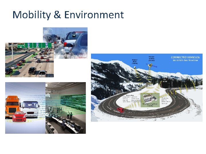 Mobility & Environment 