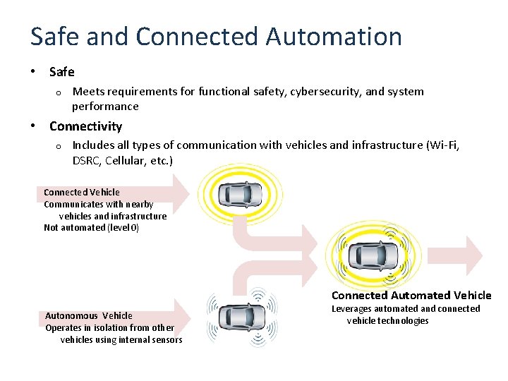 Safe and Connected Automation • Safe o Meets requirements for functional safety, cybersecurity, and