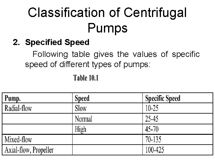 Classification of Centrifugal Pumps 2. Specified Speed Following table gives the values of specific Classification of Centrifugal Pumps 2. Specified Speed Following table gives the values of specific
