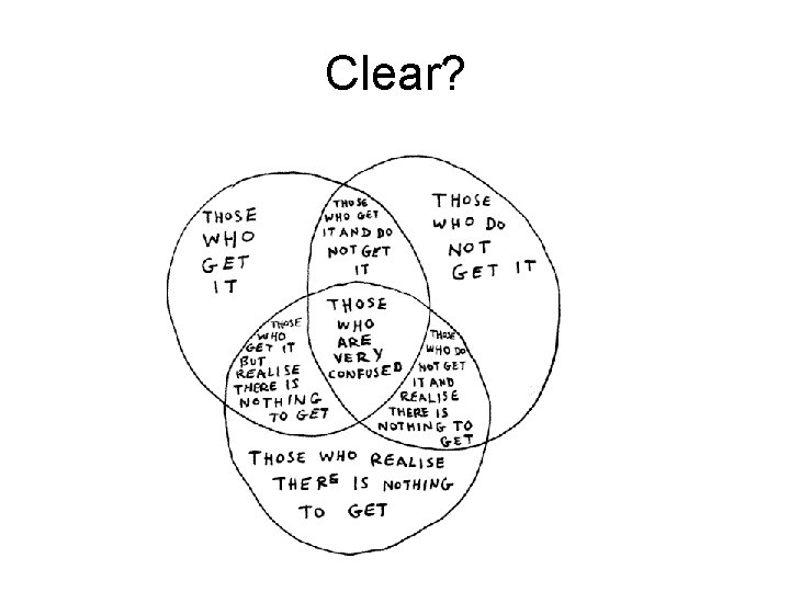 Clear? 