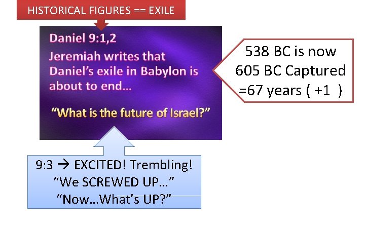 HISTORICAL FIGURES == EXILE 538 BC is now 605 BC Captured =67 years (