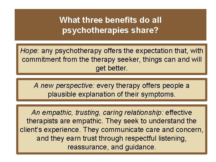 What three benefits do all psychotherapies share? Hope: any psychotherapy offers the expectation that,