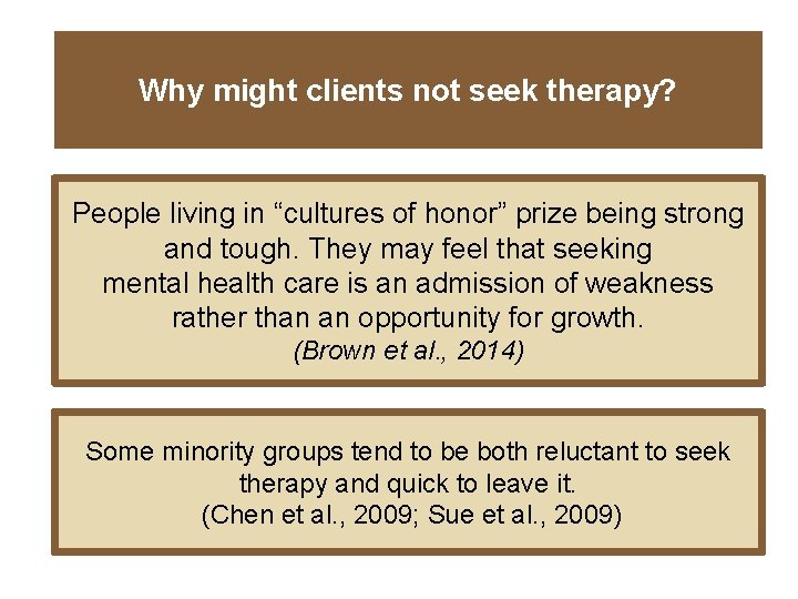 Why might clients not seek therapy? People living in “cultures of honor” prize being