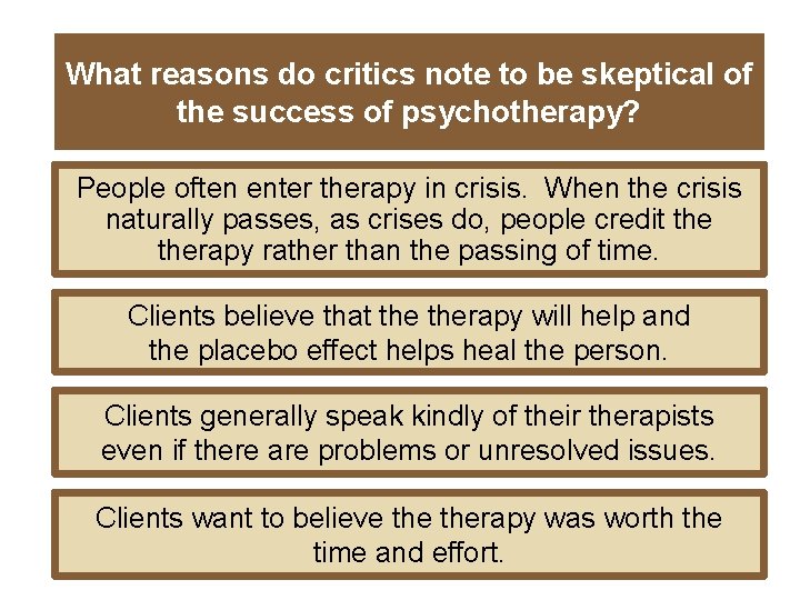 What reasons do critics note to be skeptical of the success of psychotherapy? People