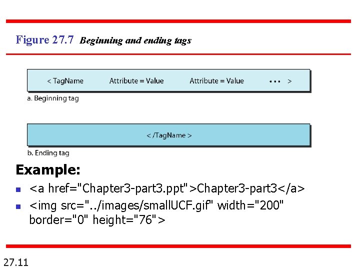 Figure 27. 7 Beginning and ending tags Example: n n 27. 11 <a href="Chapter