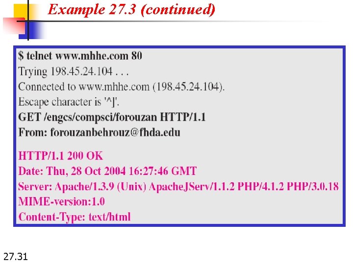 Example 27. 3 (continued) 27. 31 