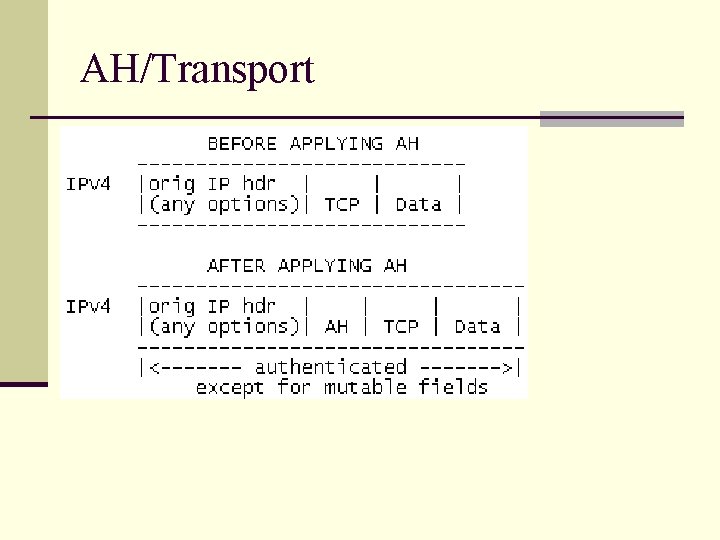 AH/Transport 