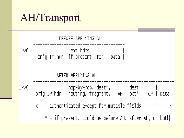 AH/Transport 
