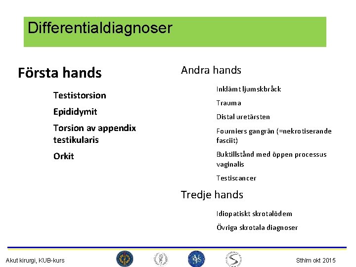 Differentialdiagnoser Första hands Testistorsion Epididymit Andra hands Inklämt ljumskbråck Trauma Distal uretärsten Torsion av