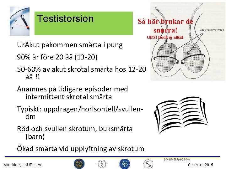 Testistorsion Så här brukar de snurra! OBS! Dock ej alltid. Ur. Akut påkommen smärta