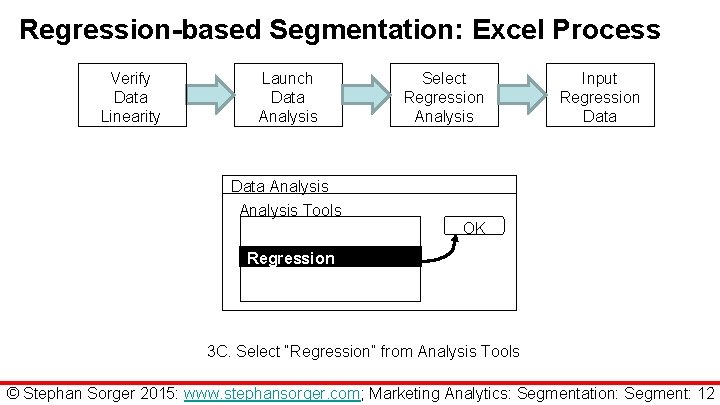 Regression-based Segmentation: Excel Process Verify Data Linearity Launch Data Analysis Select Regression Analysis Input