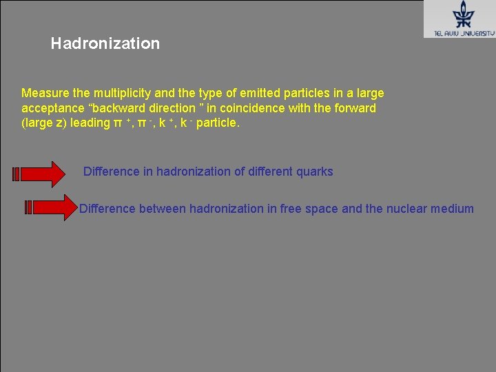 Hadronization Measure the multiplicity and the type of emitted particles in a large acceptance Hadronization Measure the multiplicity and the type of emitted particles in a large acceptance